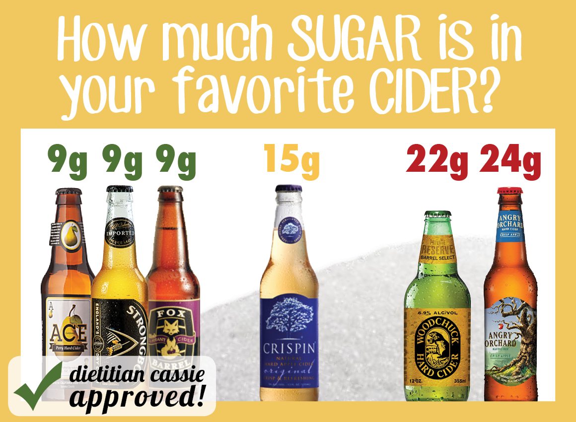 cider comparison